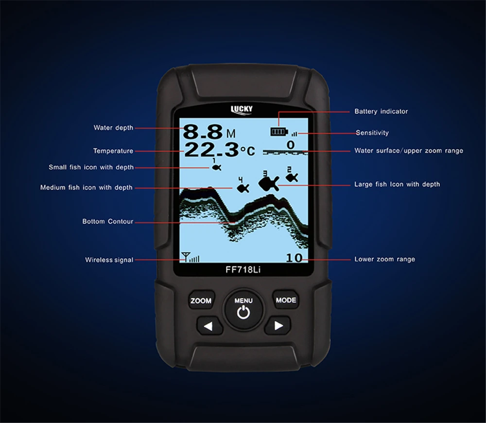 2 сонар датчиков 2-в-1 проводной и Беспроводной Сенсор Портативный Водонепроницаемый Рыбалка искатель FF718Li 328ft/100 м глубина эхолот lucky