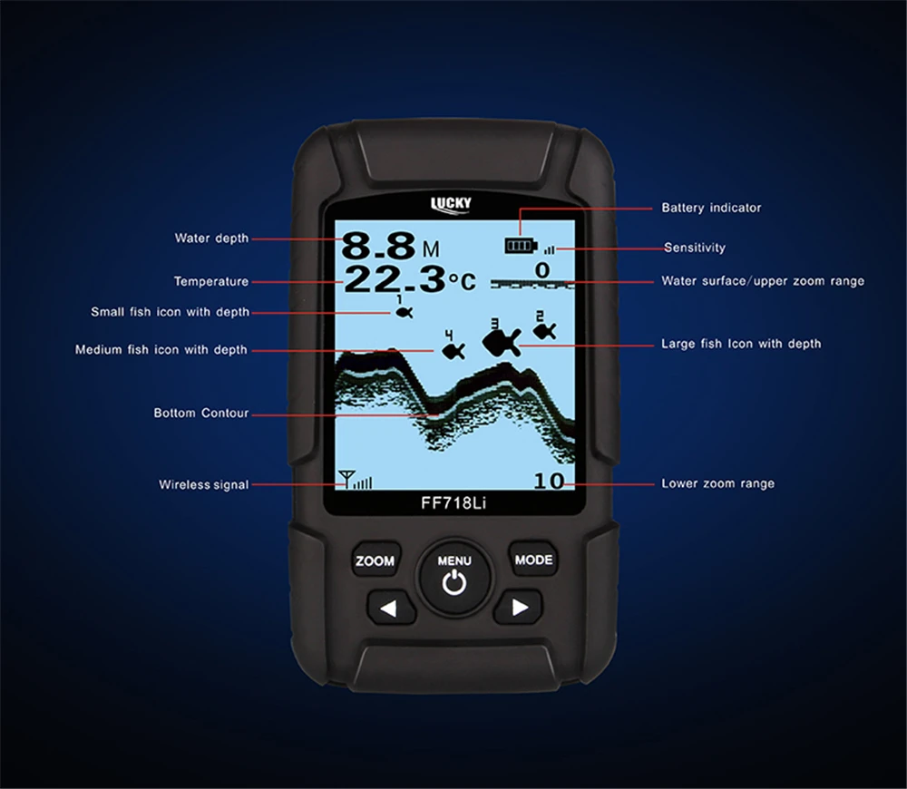 fishfinder 6