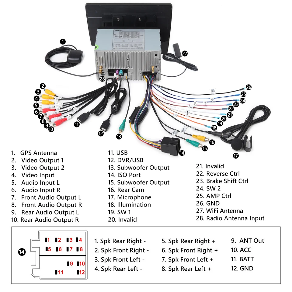 Eonon Wiring Diagram For Your Needs
