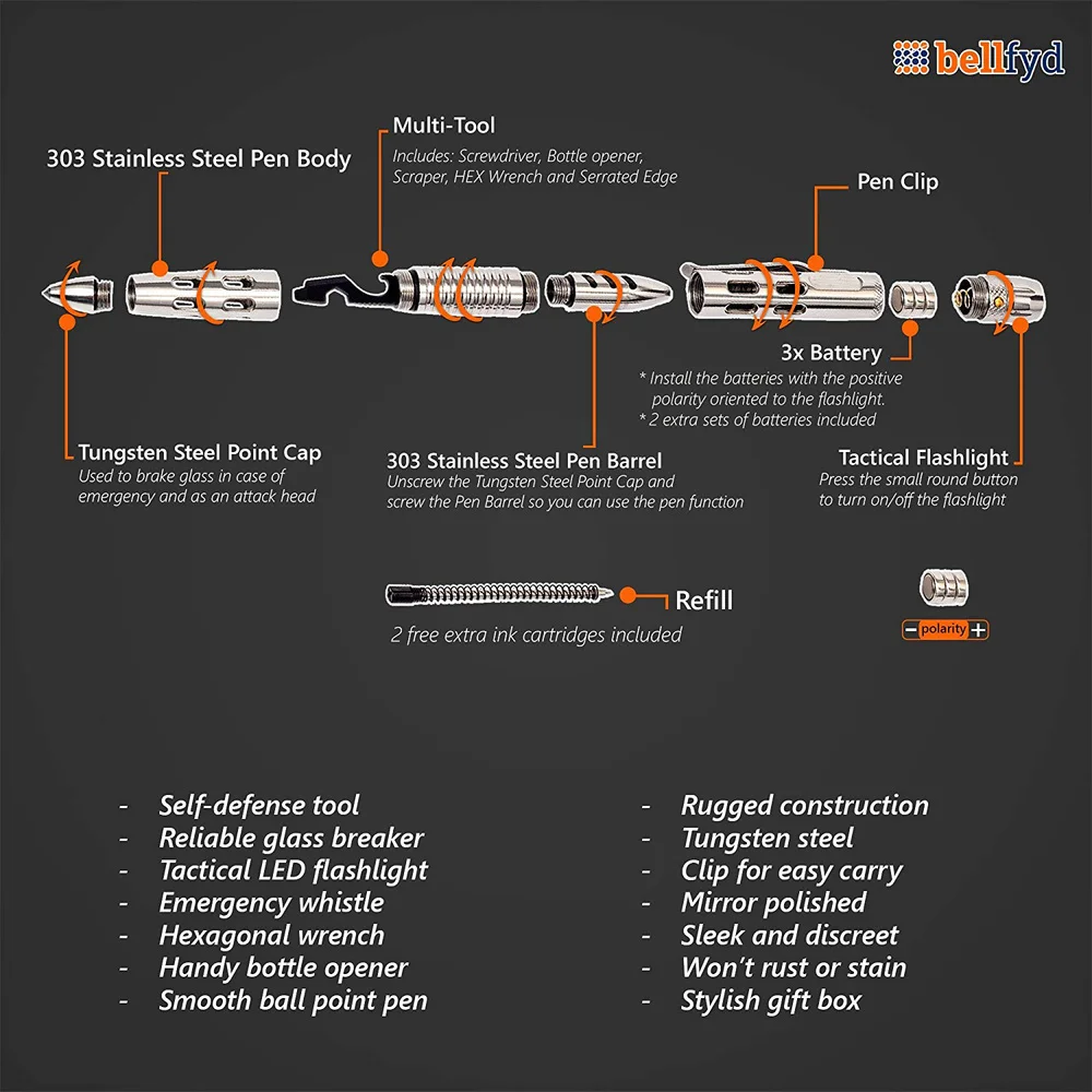 5 шт., тактическая ручка из нержавеющей стали для самообороны, оружие в Военном Стиле и полицейский класс, инструменты для выживания, Подарочный комплект в коробке