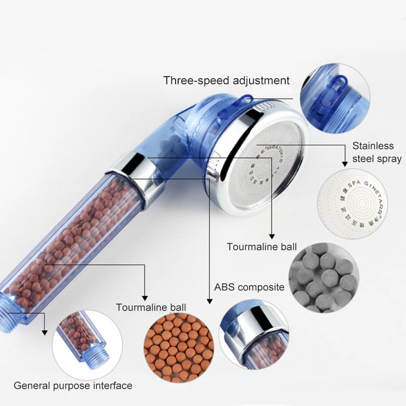 Душевая насадка для ванной Регулируемая 3 режима высокого давления каменный поток ручной душевая головка с отрицательными ионными
