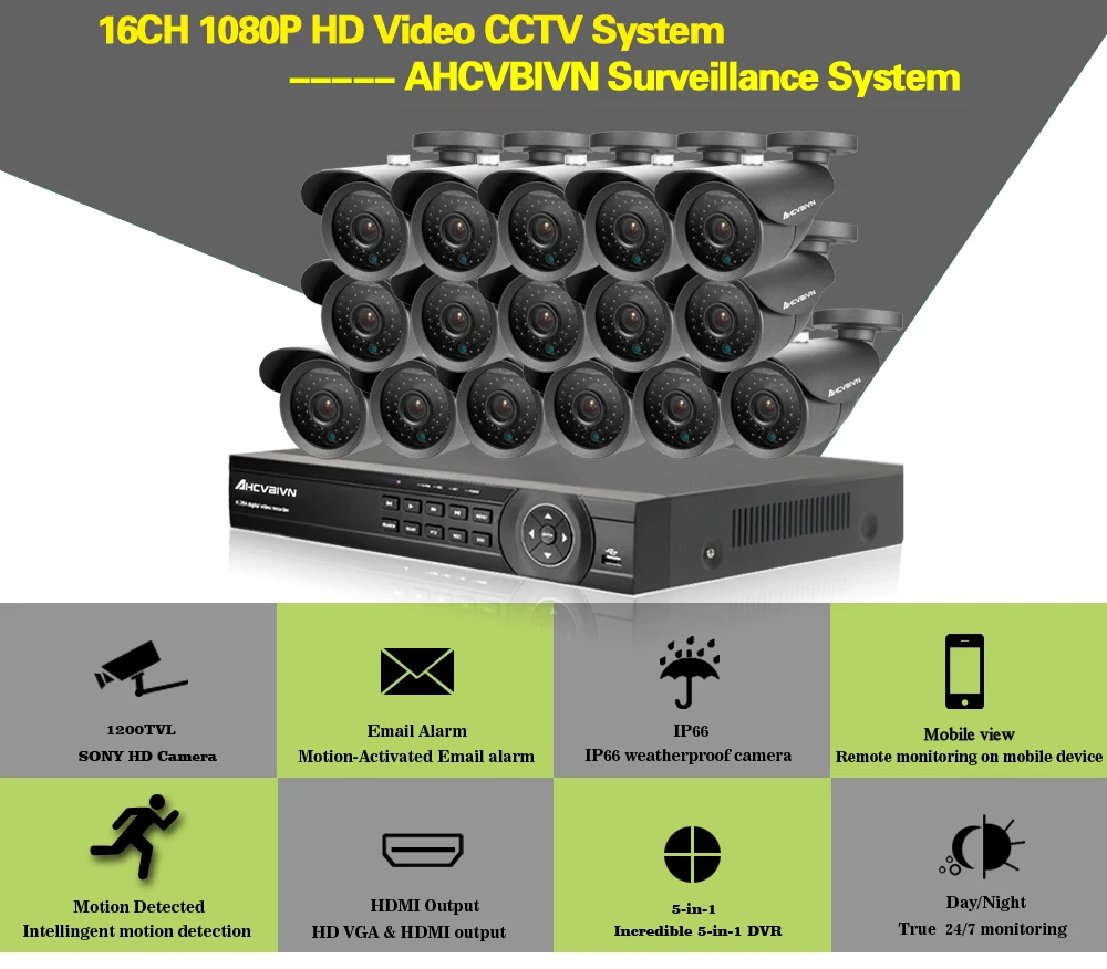 AHCVBIVN 16CH система видеонаблюдения AHD 1080P CCTV DVR комплект 16 каналов HDMI SONY 1200TVL камера комплекты CCTV система обнаружения движения