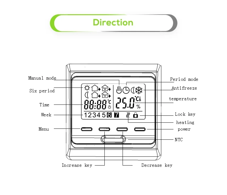 Бесплатная доставка белый цвет подогрев пола термостаты 16A ЖК-цифровой контроллер температуры для электрической системы отопления