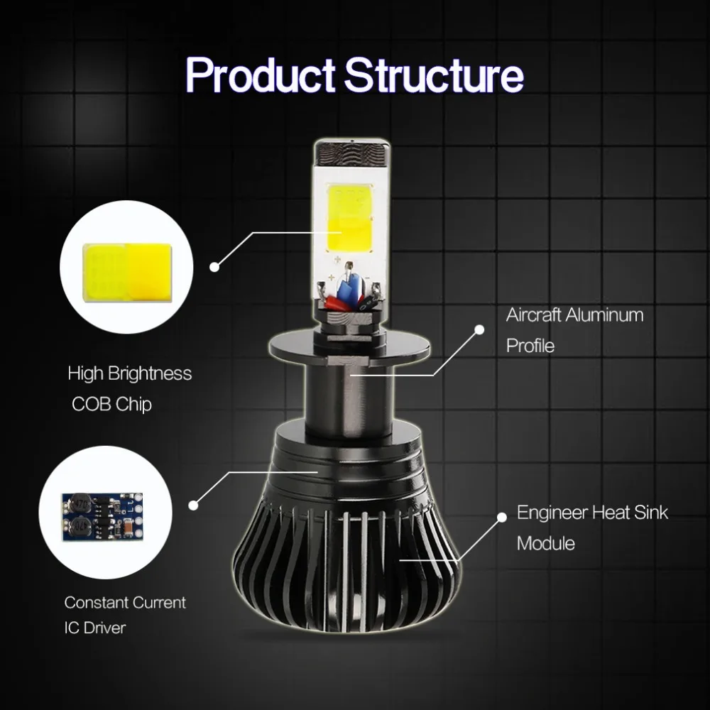 2 шт 12V H11 Led H1 H3 H7 H8 HB3 9005 HB4 9006 светодиодные лампы H27 880 881 автомобиля двойной Цвет туман светильник автомобильных ламп 2800LM 3000K и 6000K