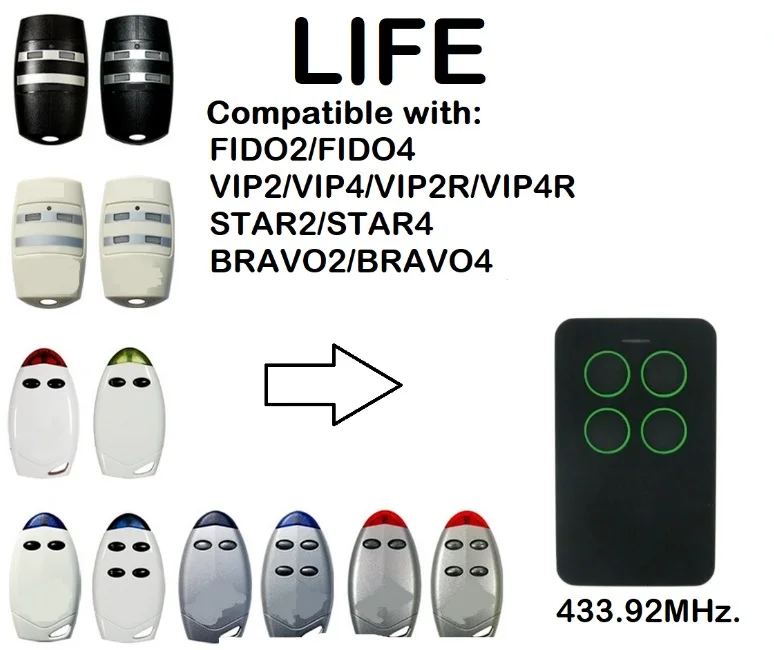 

LIFE FIDO2/FIDO4 VIP2/VIP4/VIP2R/VIP4R Remote Control Duplicator Rolling Code 433.92MHz