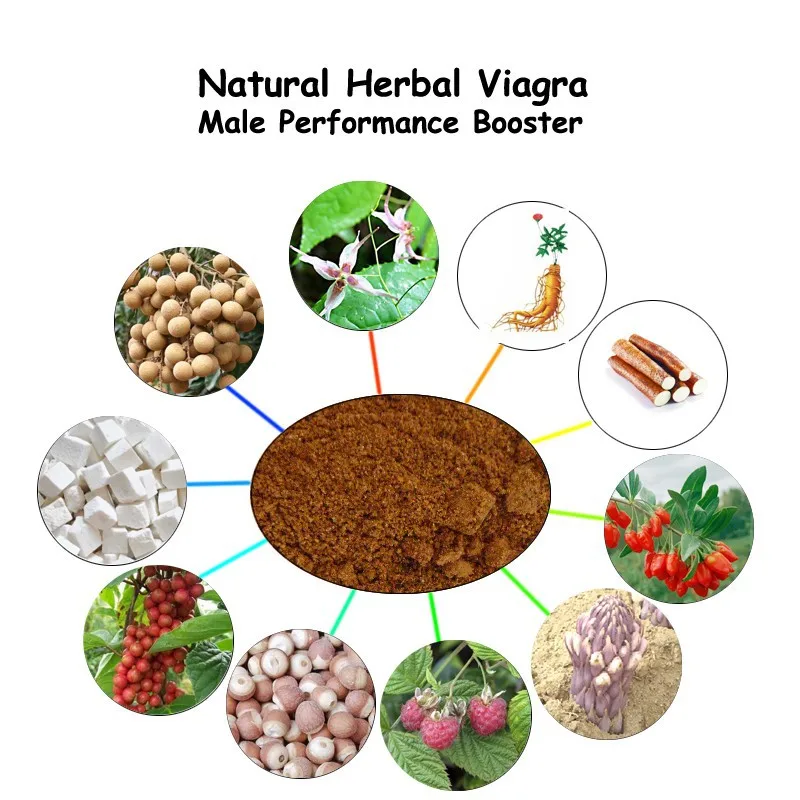 Nature Herbs Revitalizer for Male Enhancement Prevent Erectile Dysfunction Sex Product made of Epimedium Ginseng Rhodiola Lycium