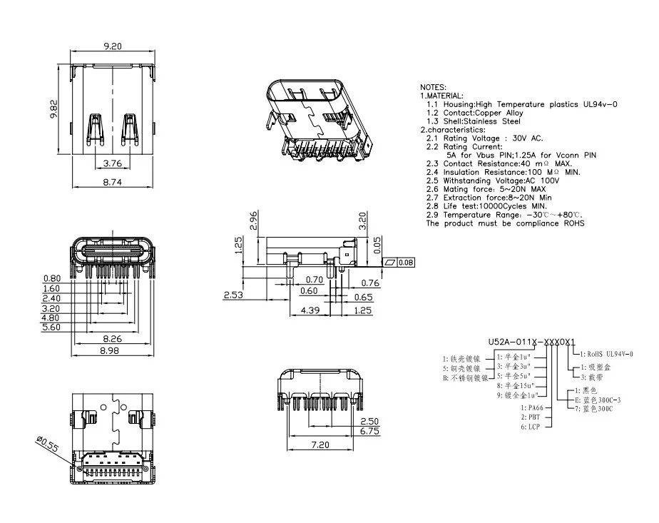 Type C 3.1 D