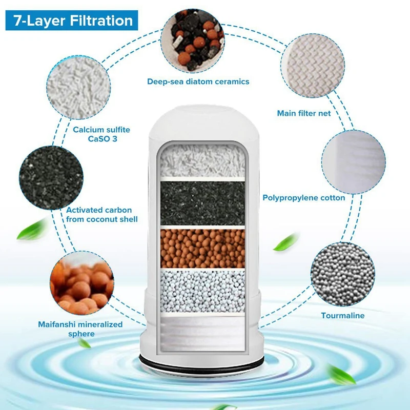 New Kitchen Faucet Water Purifier 7 Layer Filter Home Water Filter Purification System Remove Rust Sediment Filtering Suspend New Kitchen Faucet Water Purifier 7 Layer Filter Home Water Filter Purification System Remove Rust Sediment Filtering Suspend