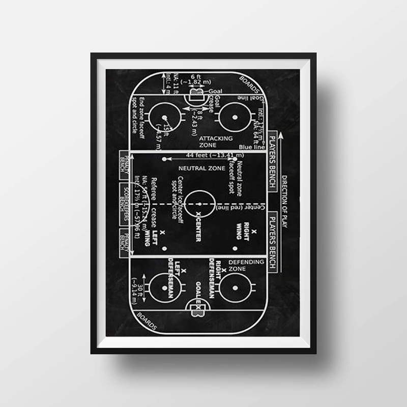 Hockey Patent Blackboard Wall Art Poster Print