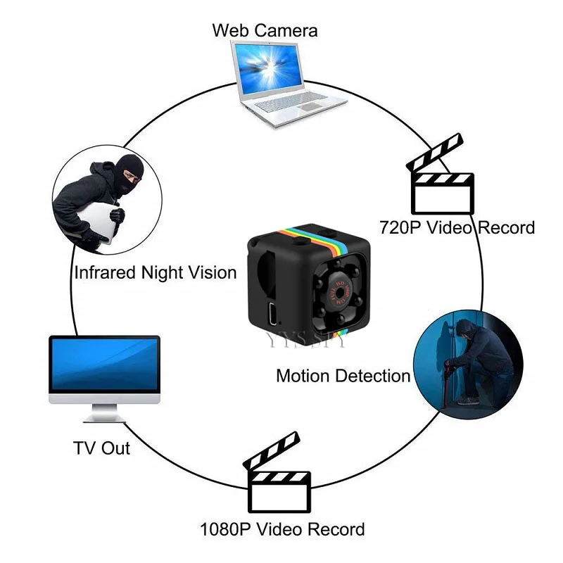 SQ11 мини камера 1080P HD Цифровая ночного видения DVR видеокамера датчик обнаружения