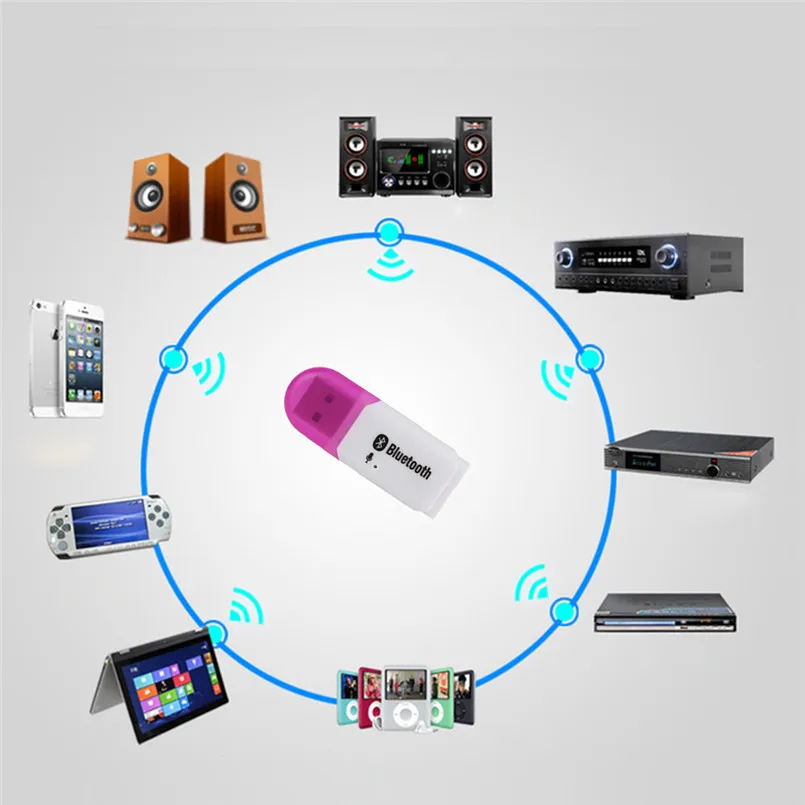 USB Bluetooth Music Receiver V5.0+EDR Stereo Audio Music Wireless Receiver Adapter For Car Home Speaker 40JUN46