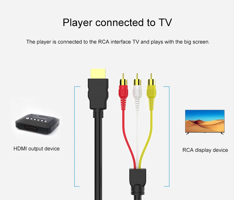 HDMI в RCA кабель HDMI штекер в 3RCA AV композитный штекер M/M Соединительный Кабель-адаптер Шнур передатчик нет функции преобразования сигнала