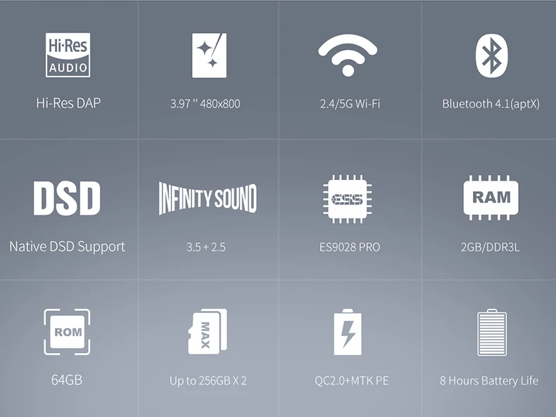 FiiO X7II MKII на базе Android MP3-плеер балансный модуль wifi Bluetooth Aptx Портативный Аудио DSD с высоким разрешением без потерь плеер