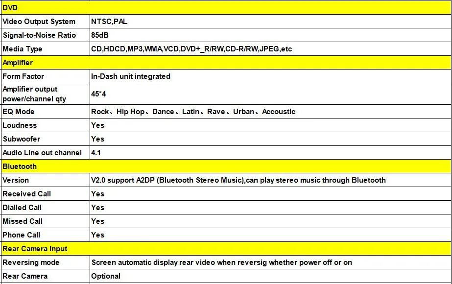 Sale QuadCore Android 5.1 car navigation1 GB RAM double 2din car radio cd 7inch touch screen 1024*600 HD head unit Newsmy dual BT 19 Sale QuadCore Android 5.1 car navigation1 GB RAM double 2din car radio cd 7inch touch screen 1024*600 HD head unit Newsmy dual BT 19