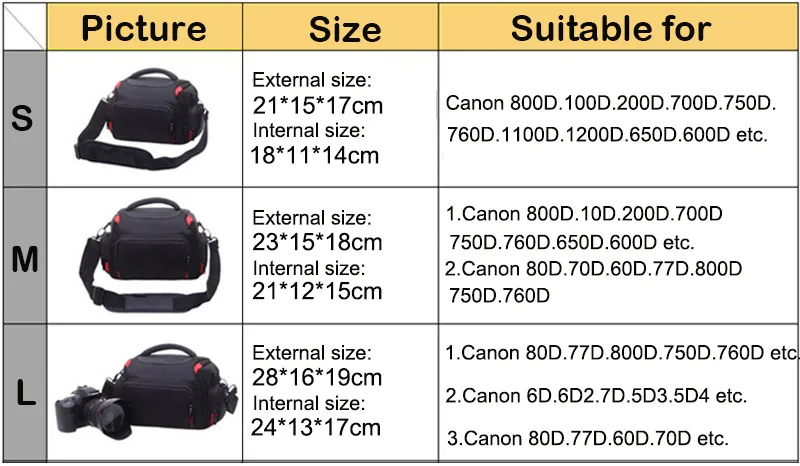 DSLR Камера сумка Водонепроницаемый Сумки из натуральной кожи чехол для Canon Nikon D3100 D3200 D3300 D5200 D5100 D7000 D7100 D7200 D200 D300 D500 D600