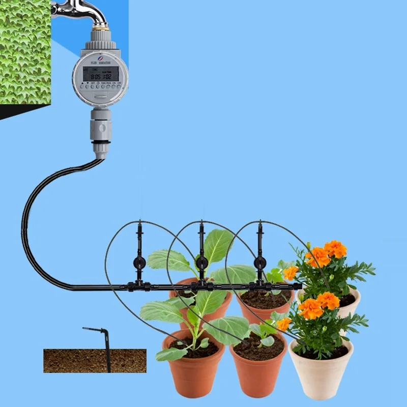 System