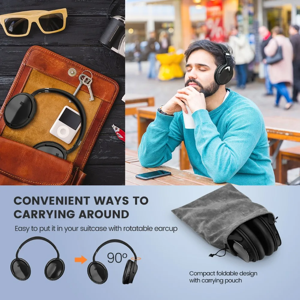 Mpow H5 наушники с активным шумоподавлением HiFi стерео ANC беспроводные Bluetooth
