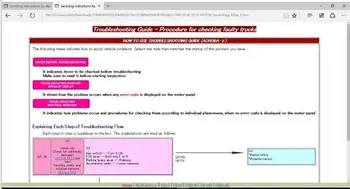 

TCM Electric Service Guide