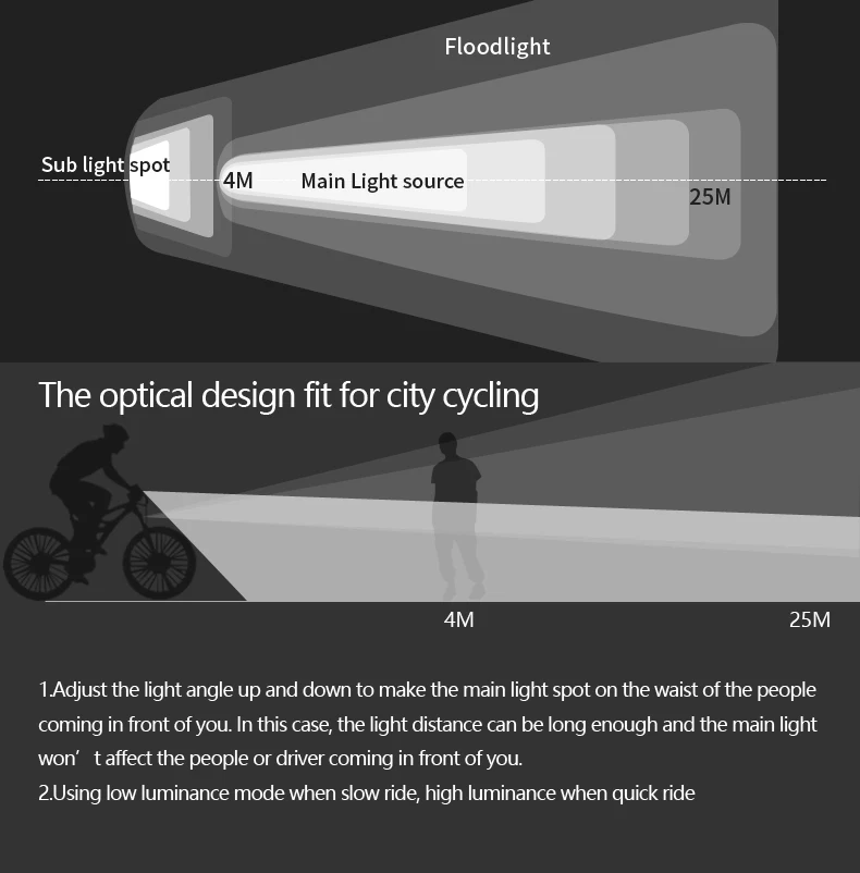 Discount Gaciron V9S Bicycle Headlight USB Charge Internal Battery LED Front Tail Lamp Cycling Lighting Visual Warning Safety Lantern 3 Discount Gaciron V9S Bicycle Headlight USB Charge Internal Battery LED Front Tail Lamp Cycling Lighting Visual Warning Safety Lantern 3