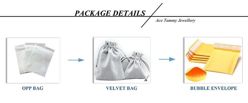 package