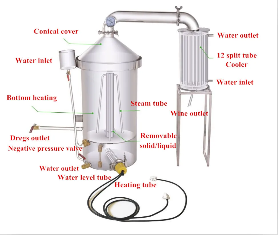 Электрическое отопление из нержавеющей стали домашнее Вино оборудование для пивоварения 120L двойной утолщающийся низ дистилляции/бойлер с обучающее видео