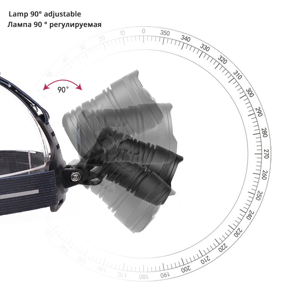 Супер яркий светодиодный налобный фонарь XHP70 с бусинами, с поддержкой зума, 3 режима освещения, налобный фонарь с батареей 3x18650, используемый для охоты, приключений