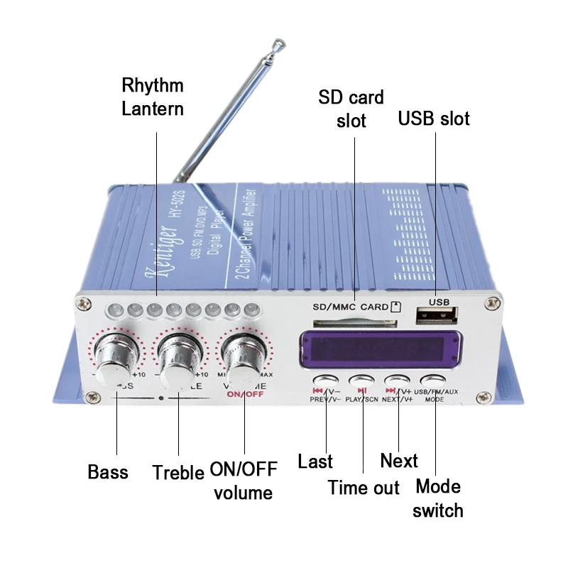 Kentiger HY502 аудио стерео усилитель 12V Мини 2CH супер бас цифровой музыкальный плеер Мощность усилитель Поддержка USB MP3 FM Hi-Fi