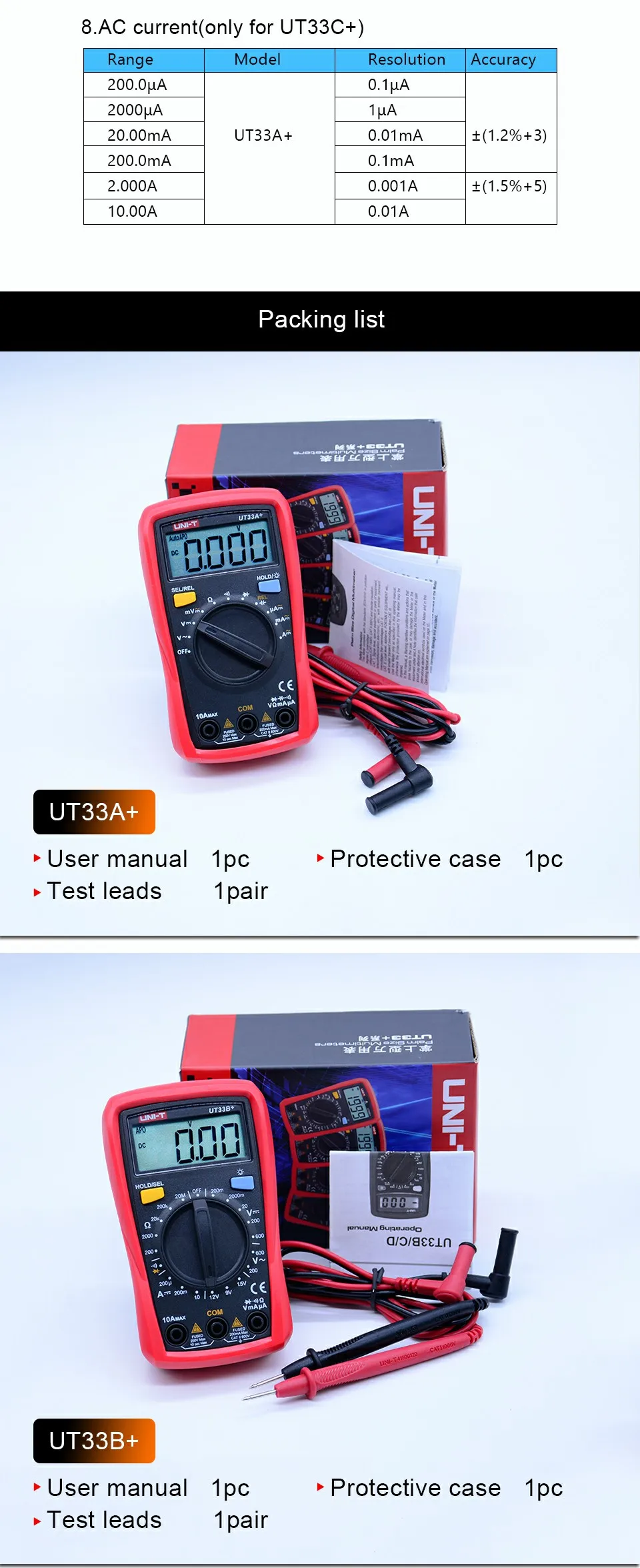 UNI-T UT33A+/UT33B+/UT33C+/UT33D+ Цифровые мультиметры, профессиональный электрический ручной амперметр, мультитестер с подсветкой