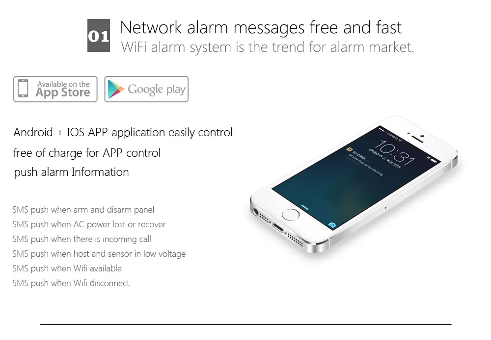 Fuers WiFi GSM GPRS домашняя система охранной сигнализации датчики двери IOS Android управление WiFi сигнализация дымовая сигнализация детектор движения