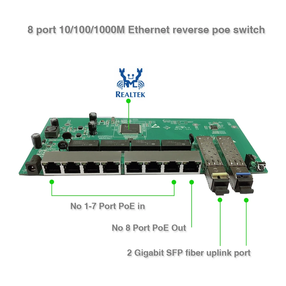 8 port 10 100 1000M gigabit reverse PoE switch plus 2 SFP optical fiber Slots 5