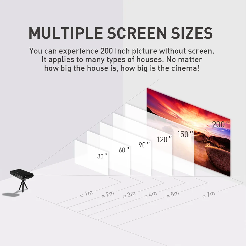 Vivicine 4K мини-проектор H96 Max, Android WiFi светодиодный проектор для домашнего кинотеатра, HDMI USB PC видео игра мобильный проектор