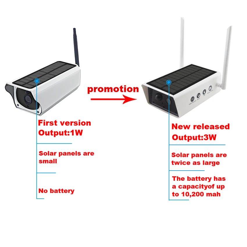  Smar 1080P Wireless Solar Camera Security Surveillance Waterproof IR Night Vision Support TF card 1