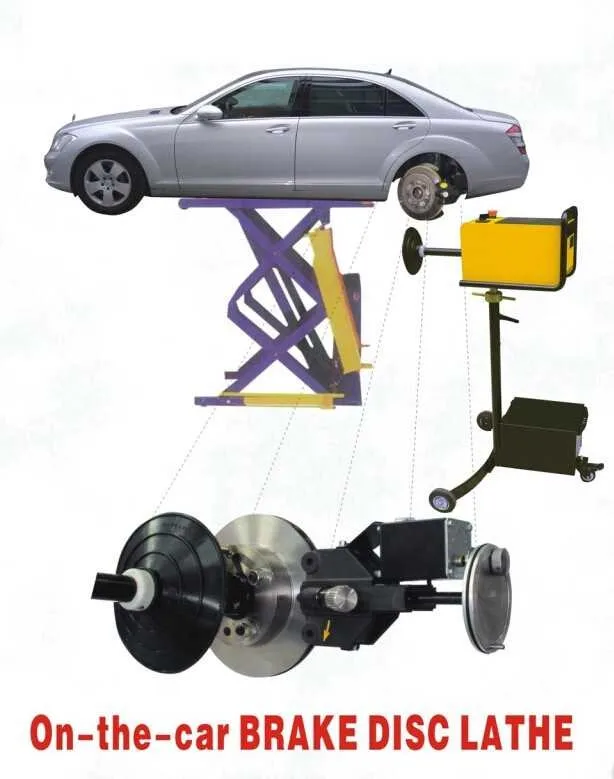 On-the-car станок для проточки тормозных дисков машина MST-8700