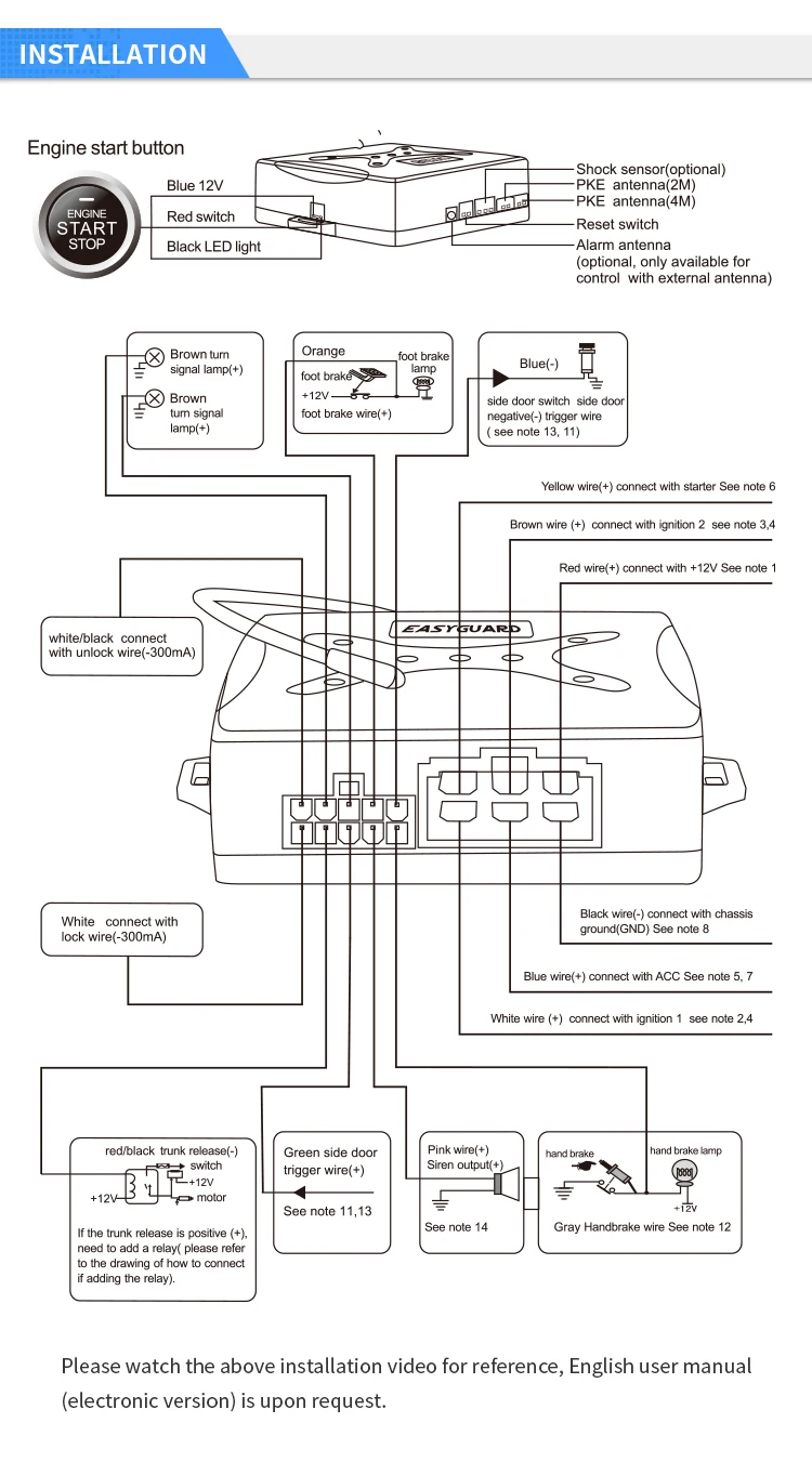 car alarm (1)