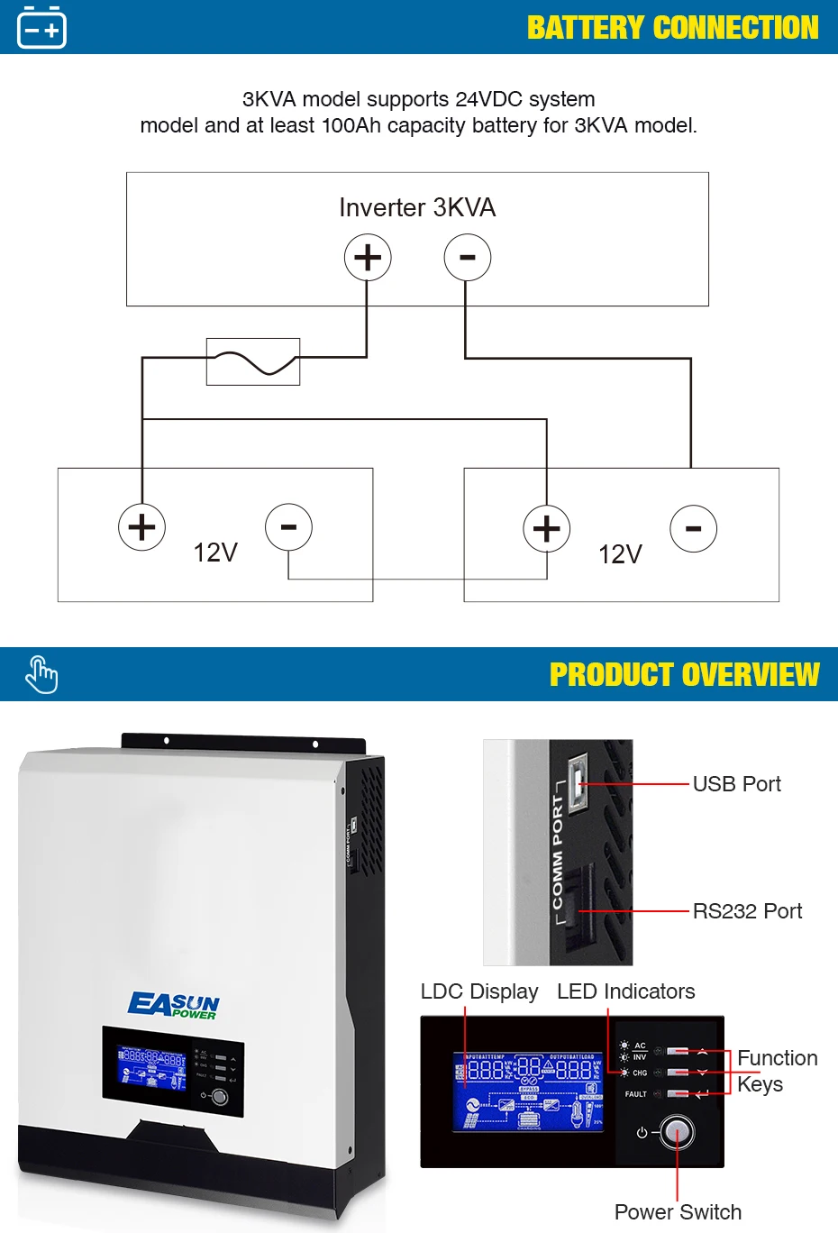 Источник питания Easun 2400W солнечный инвертор 220V 40A MPPT 3Kva Чистая синусоида Инвертор 50Hz 60HZ решетки инвертор 24V зарядное устройство