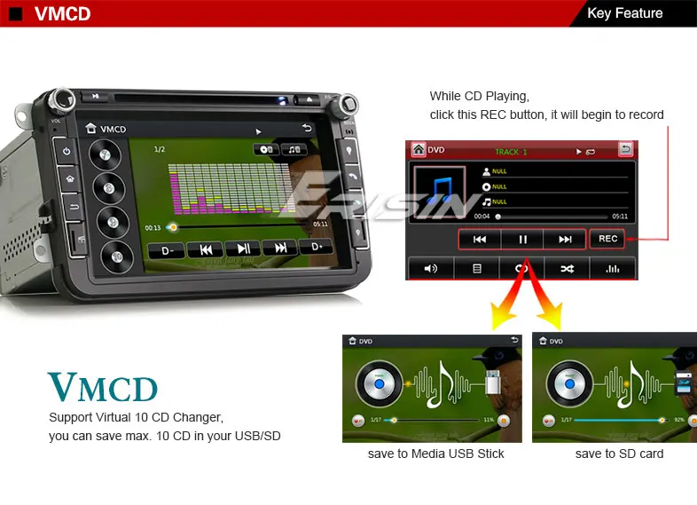 Cheap 7" Win8 Autoradio Car GPS Navigation 3G DVD DAB+ System for VW Jetta Golf EOS Seat ES8115V 12