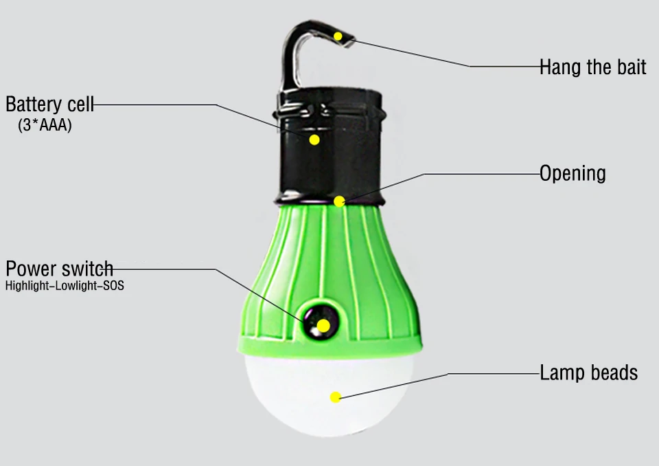 Мини портативный фонарь Палатка светильник Светодиодный лампа аварийная лампа водонепроницаемый подвесной фонарик с крюком для кемпинга 4 цвета 3* AAA
