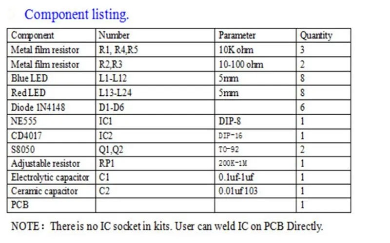 Красный синий двойной цвет мигающие огни комплект стробоскоп NE555+ CD4017 практика обучения DIY наборы электронный набор