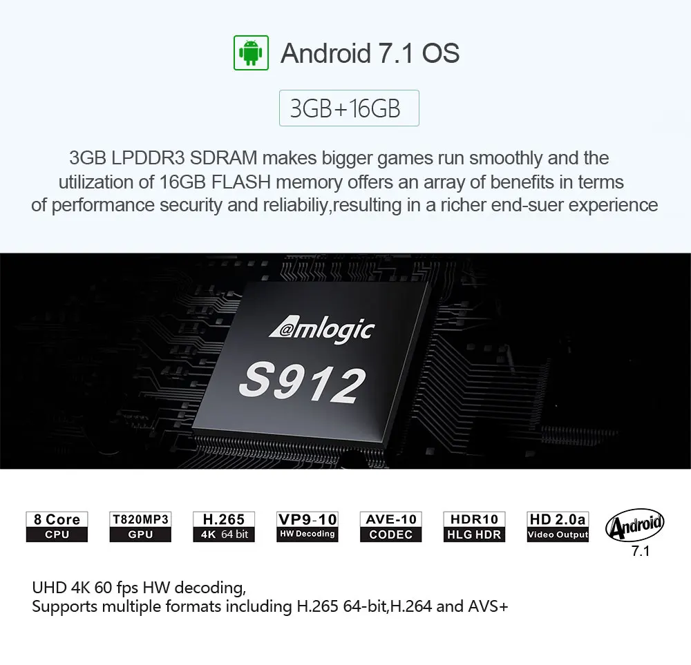 H96 Pro ТВ коробка inteligente 2 ГБ/3 ГБ/16 ГБ Amlogic S912 Octa Core android 7,1 ТВ коробка 2,4 г/5,8 ГГц Wi-Fi, BT4.1 4 K Декодер каналов кабельного телевидения