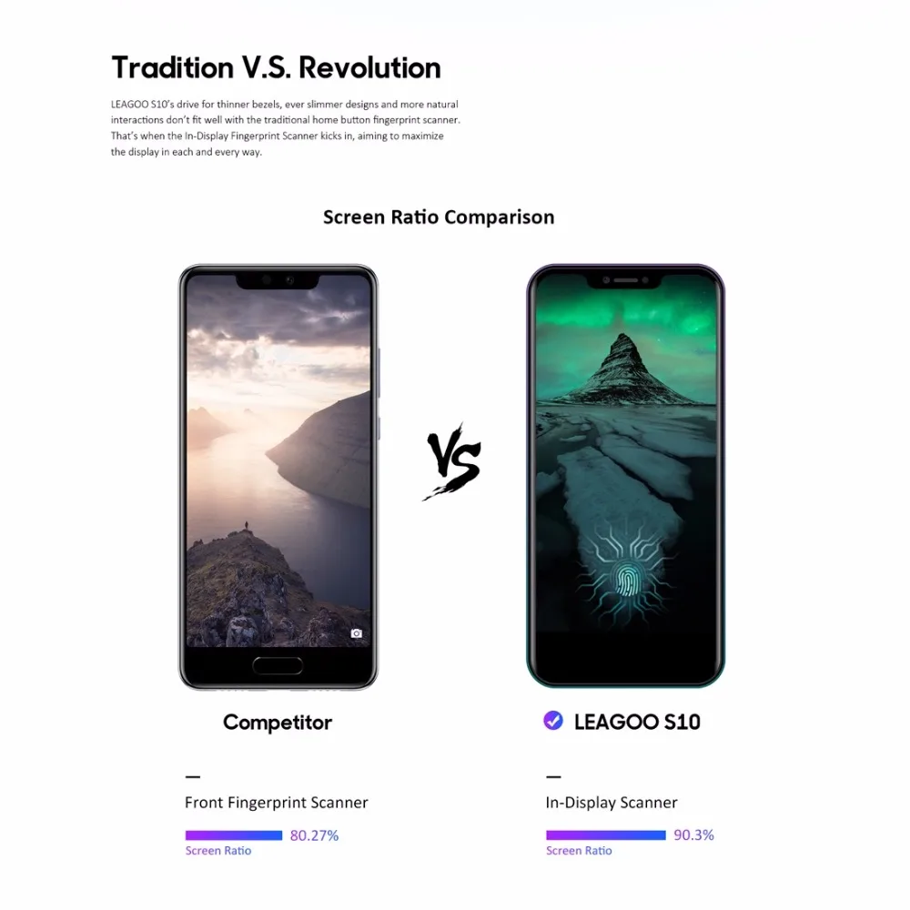 LEAGOO S10 глобальная версия P60 6 ГБ 128 21 &quot19:9 U Notch мобильного телефона 20.0MP 4050 mаh 9В/2A в