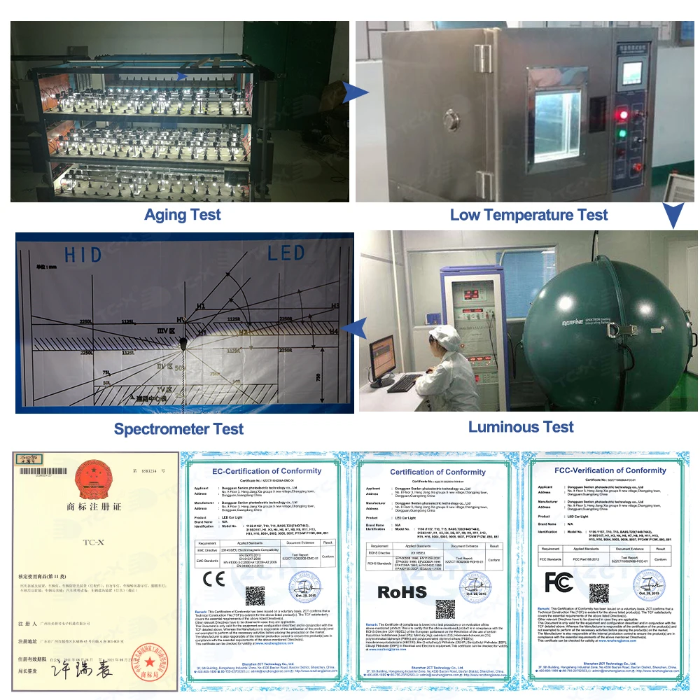 TC-X LED светодиодные лампы H1 H7 LED H11/H8/H9 H4/9003 9005/HB3 9006 /HB4 880/H27 7200LM 6000 К фары автомобиля ближний дальний свет противотуманные фары