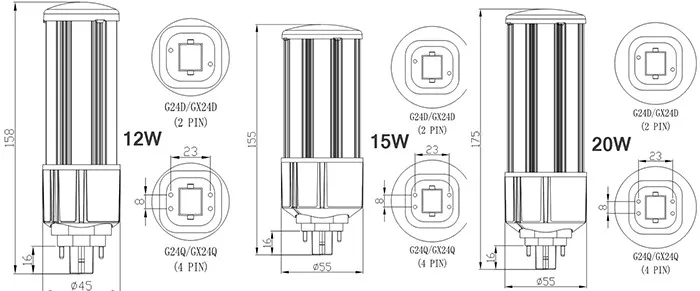 sizes of 12w 15w 20w-700 