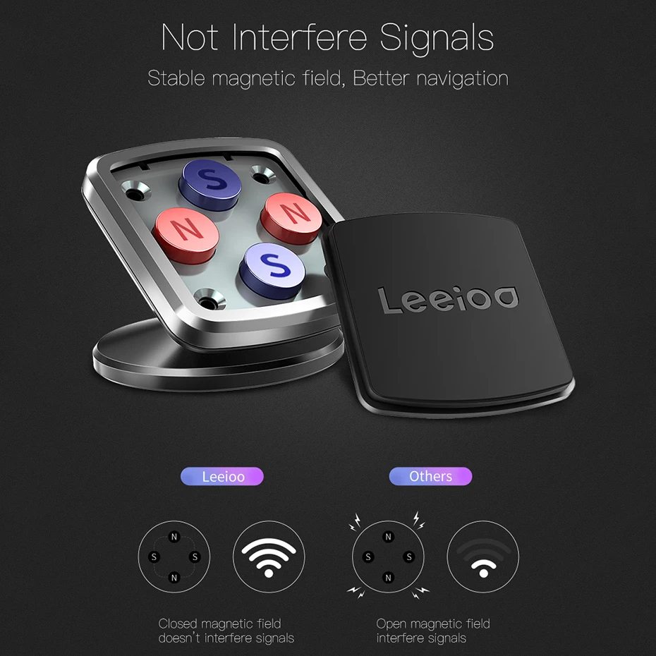 Leeioo Универсальный автомобильный держатель на 360 градусов, магнитный автомобильный держатель для телефона, gps подставка, вентиляционное отверстие, магнитное крепление для iPhone 5S 7 6 8 X
