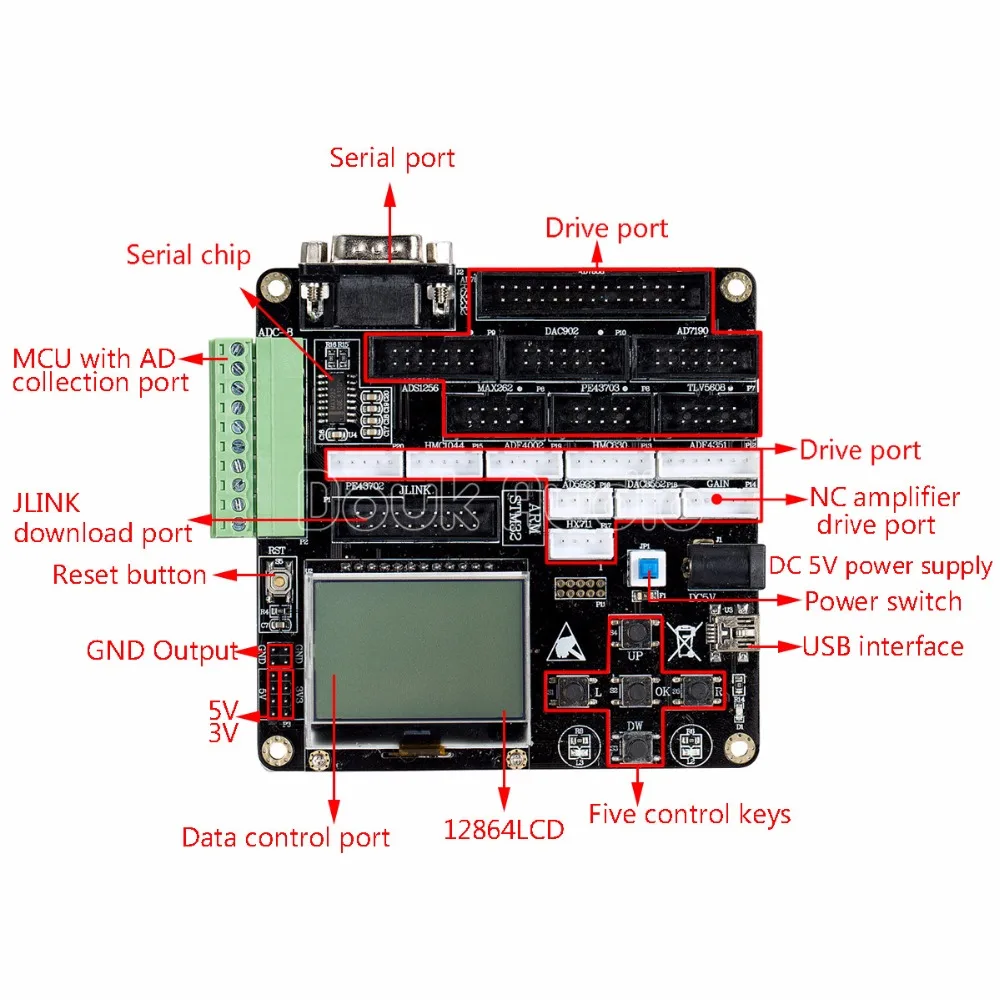 Цифровой основной Управление доска для MAX262 ADS1256 DAC902 AD7606 DAC8552 RS232 модуль