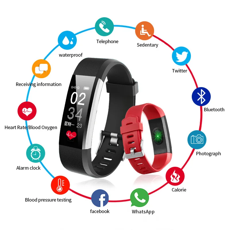JSLMin браслет для 115 плюс Smartwatch умный Браслет Заводной монитор сердечного ритма