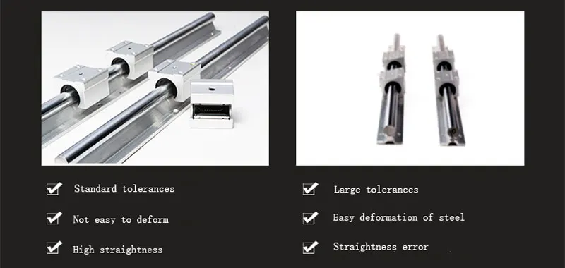 2 шт. SBR16 длина 600 мм линейные направляющие цилиндрические рельсы и 4 шт. SBR16UU линейные опорные блоки алюминиевый уход деревообрабатывающие слайдеры