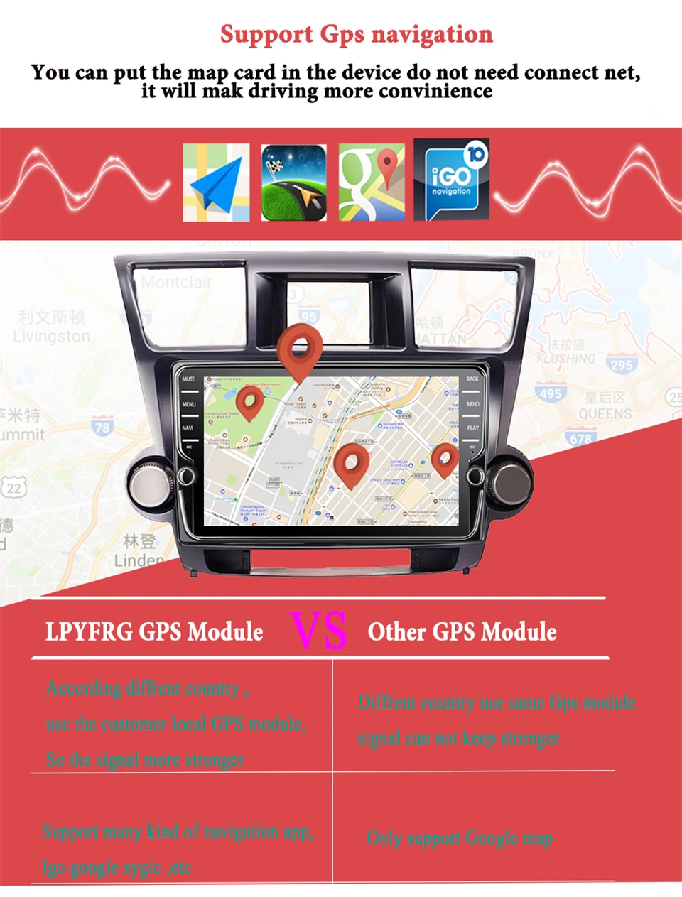 Discount 9" Octa core Car radio for Toyota Highlander Kluger 2008-2012 android 9.1 car DVD player with 4G RAM 64G ROM Head Unit 6