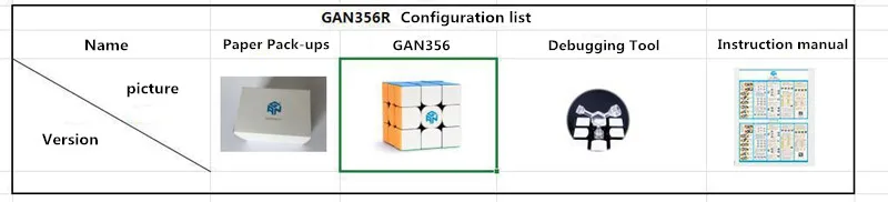 GAN 356 R 3X3X3 магический куб, профессиональный скоростной куб 3 на 3, обучающая игрушка для детей, без наклеек, профессиональный gan 356R