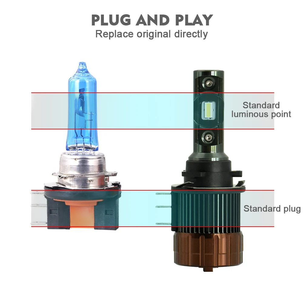 CNSUNNYLIGHT H15 лампы без ошибок, Автомобильный светодиодный фонарь, 12000Lm 6000 K, белый свет DRLs, 12 В постоянного тока, замена для Skoda Octavia a7