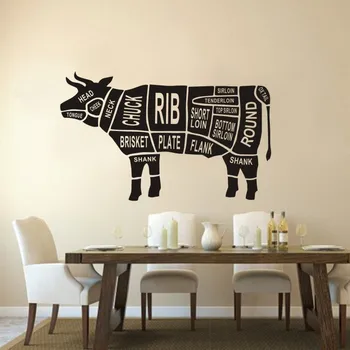 

Cuts Of Cow Design Vinyl Wall Decal Kitchen Restaurant Decoration Butchers Animals Wall Sticker Cow Body Cuts Window Poter AJ578
